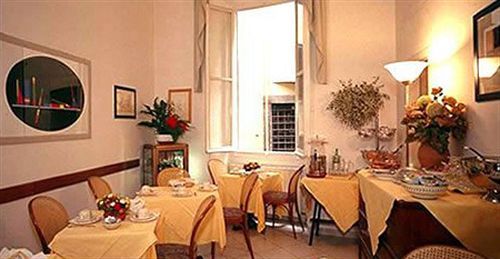 Centro 2* Florenz